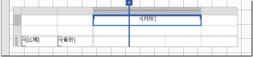 中國式複雜報表教程（2）—類Excel多維度交叉表