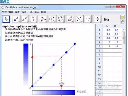 GeoGebra(動態數學軟體) 5.0.281.0 官網中文版