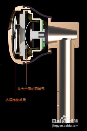 1MORE雙單元耳塞式耳機