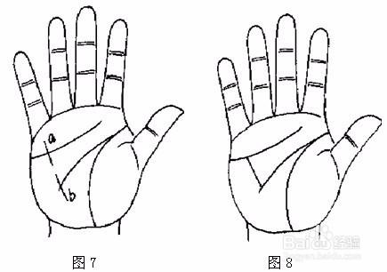 如何從掌紋判斷健康，教你對在家健康瞭如指掌