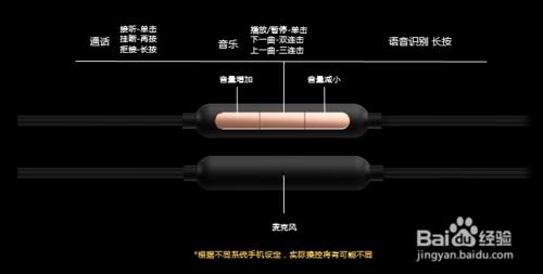 1MORE雙單元耳塞式耳機