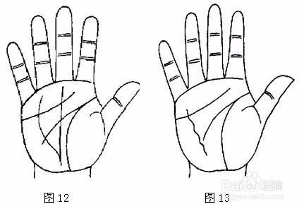 如何從掌紋判斷健康，教你對在家健康瞭如指掌