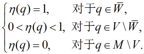 如何理解分析中的單位分解定理