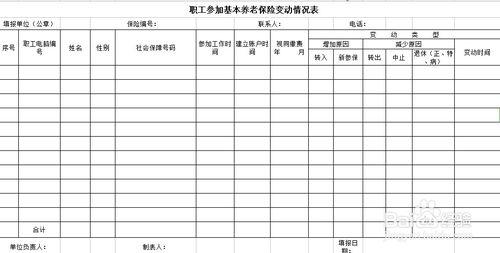 新手企業人事專員員工保險轉出的辦理方法？