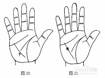 如何從掌紋判斷健康，教你對在家健康瞭如指掌