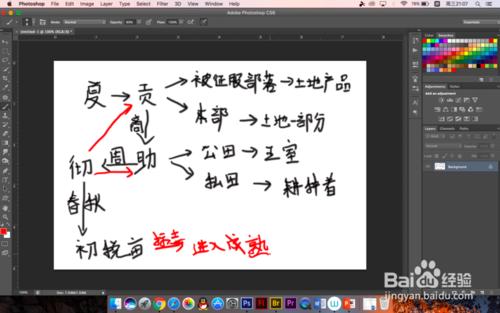 我國稅收的起源與發展