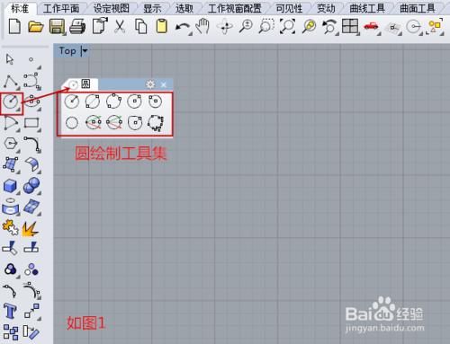 教大家認識犀牛Rhino5.0中圓的繪製工具集命令