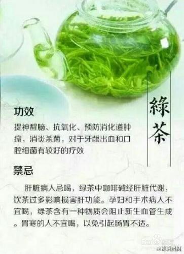 九大茶葉的功效與禁忌