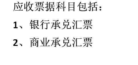 資產負債表科目淺析—應收票據