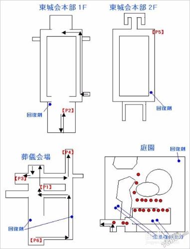 《如龍極》圖文攻略