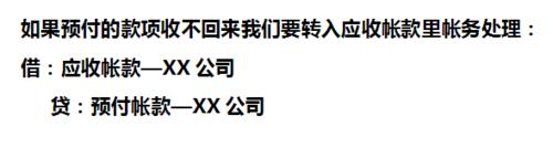 資產負債表科目淺析—預付帳款