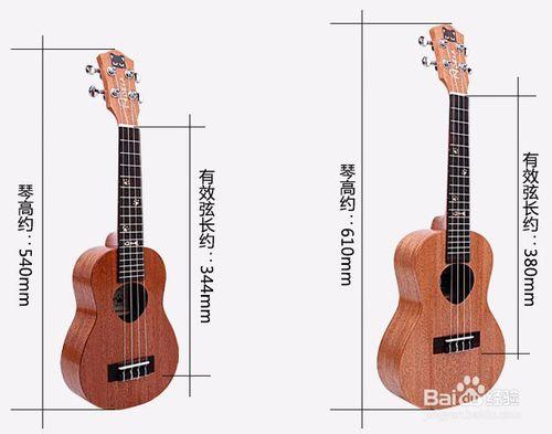 尤克里裡ukulele有哪幾種尺寸？