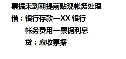 資產負債表科目淺析—應收票據