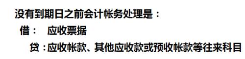 資產負債表科目淺析—應收票據