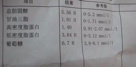 膽固醇高了怎麼辦