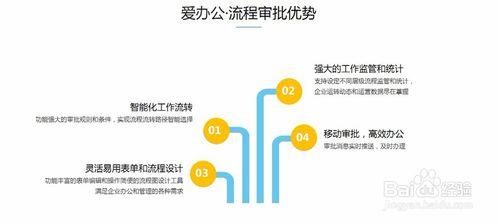 移動辦公系統如何助力現代企業管理？