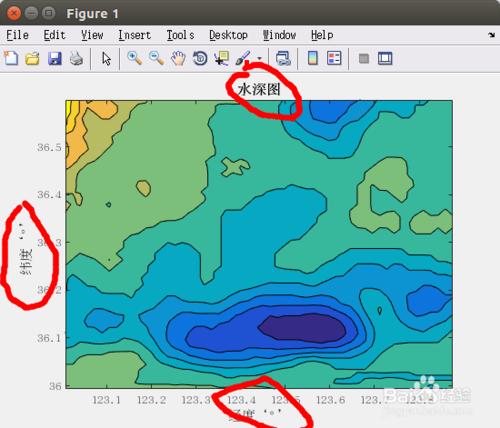 Matlab二維等值線的修飾
