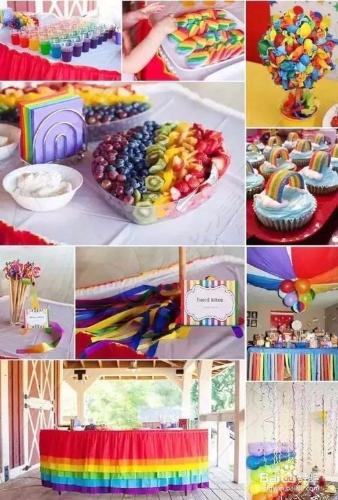 兒童生日party如何佈置現場？？