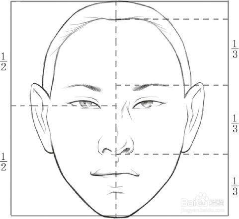 怎樣自學漫畫？