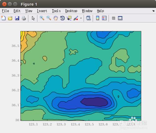 Matlab二維等值線的修飾
