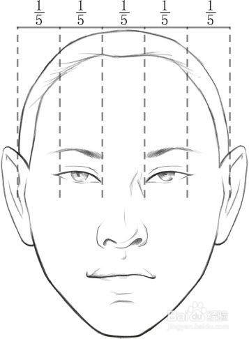 怎樣自學漫畫？