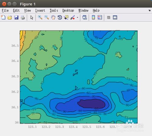 Matlab二維等值線的修飾