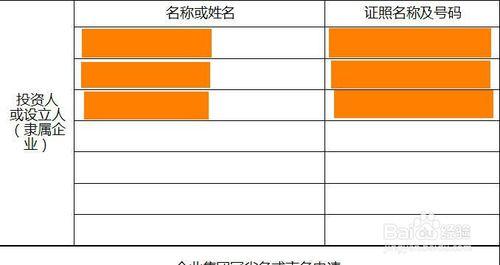 企業名稱預先核准申請書