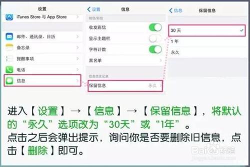 iPhone記憶體不足是硬傷,如何清理是關鍵