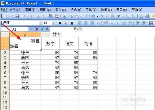 Excel單元格新增斜線表頭的方法