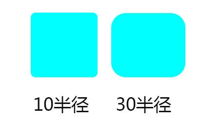 ps中如何設定圓角矩形的角度？