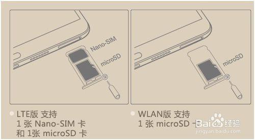 華為平板M3插卡指導-安裝SIM卡和microSD卡