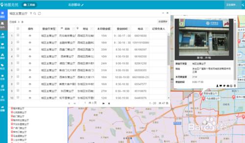 通訊行業資源資訊管理平臺如何實施