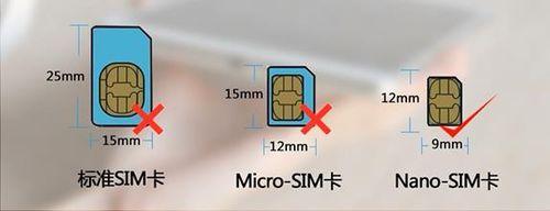 華為平板M3插卡指導-安裝SIM卡和microSD卡