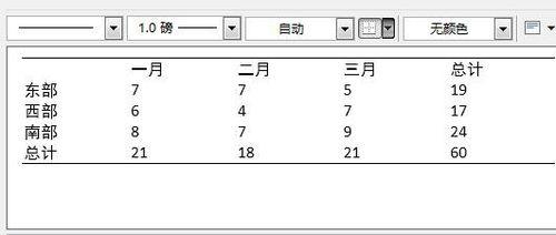 word2013如何新建三線表格樣式