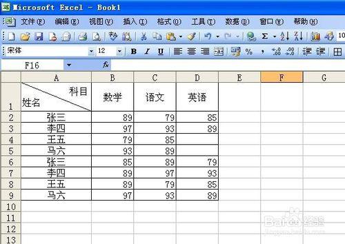 Excel單元格新增斜線表頭的方法