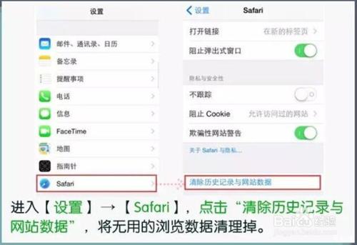 iPhone記憶體不足是硬傷,如何清理是關鍵