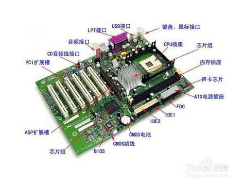 為什麼電腦不能開啟網頁？