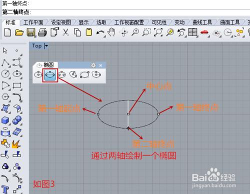 教大家認識犀牛Rhino5.0中橢圓的繪製工具集命令