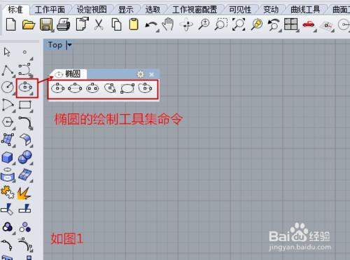 教大家認識犀牛Rhino5.0中橢圓的繪製工具集命令