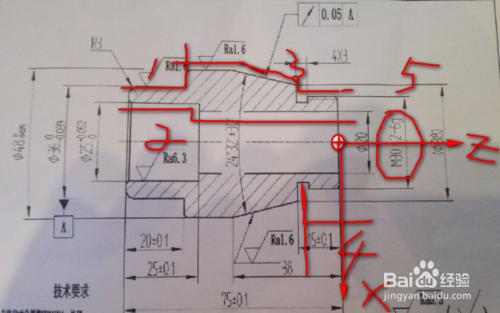 數控程式設計入門學習