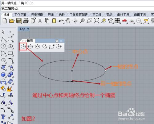 教大家認識犀牛Rhino5.0中橢圓的繪製工具集命令