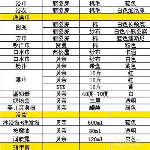 中英街購物攻略