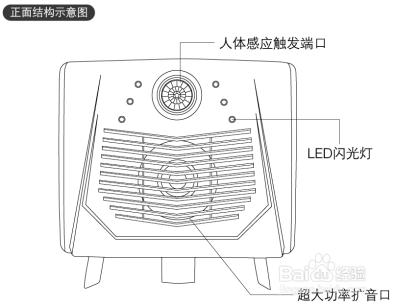 超聲波驅鳥器如何安裝除錯