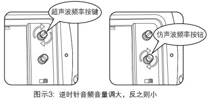 超聲波驅鳥器如何安裝除錯