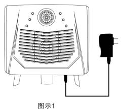 超聲波驅鳥器如何安裝除錯