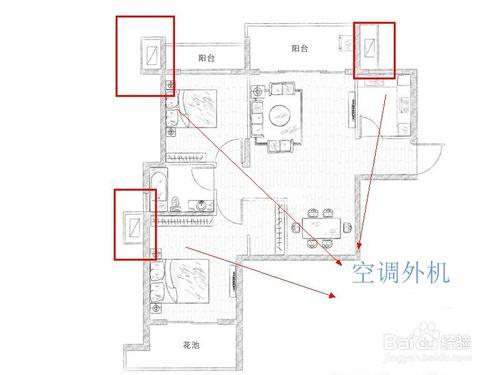 戶型圖怎麼看？學會戶型圖符號