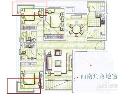 戶型圖怎麼看？學會戶型圖符號