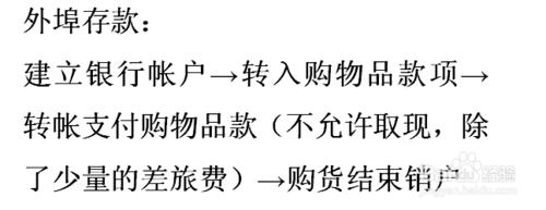 會計科目貨幣資金裡的其他貨幣資金詳解