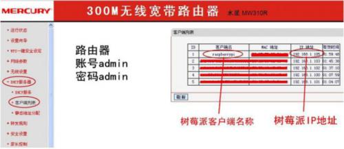 樹莓派-如何使用網線遠端SSH登入圖形VNC桌面