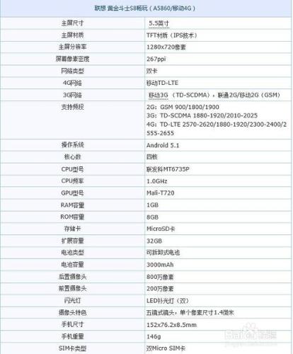 聯想黃金斗士S8（A5960/移動4G）暢玩評測